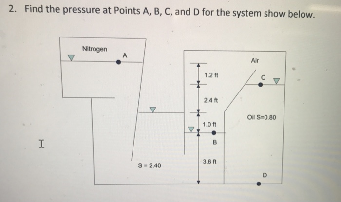 Solved 2. Find the pressure at Points A, B, C, and D for the | Chegg.com