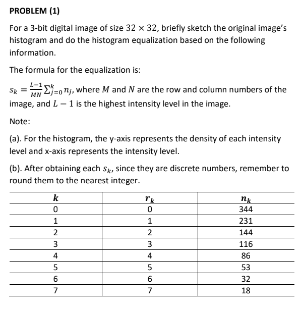 Solved PROBLEM (1) For a 3bit digital image of size 32 x