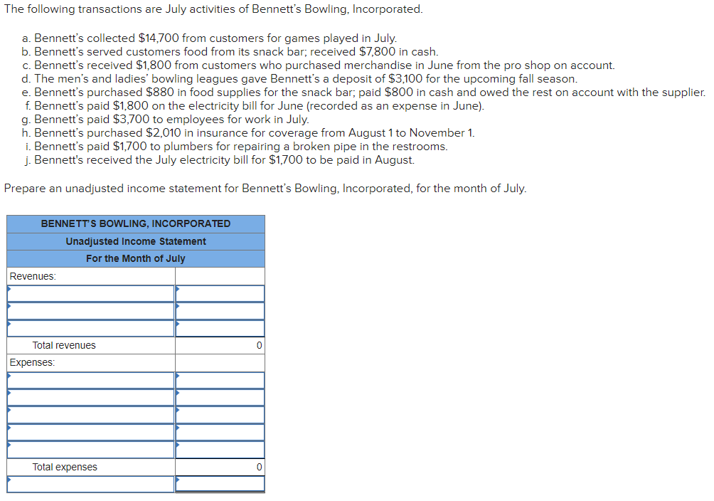 Solved The Following Transactions Are July Activities Of | Chegg.com