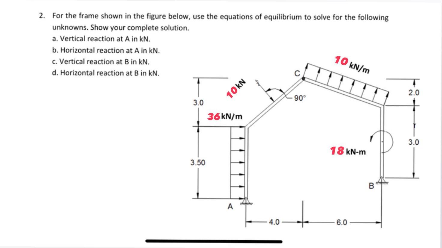 Solved 2. For the frame shown in the figure below, use the | Chegg.com