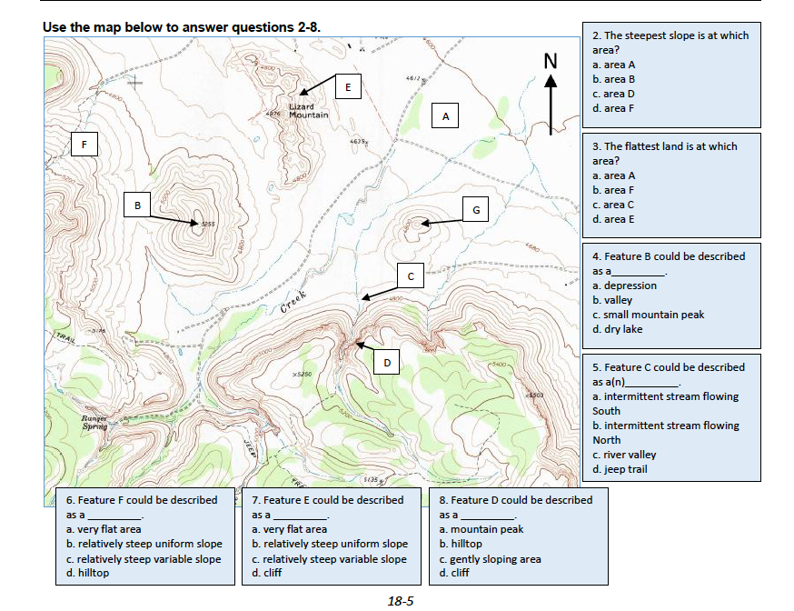 If more terrain is the answer…What is the Question? 