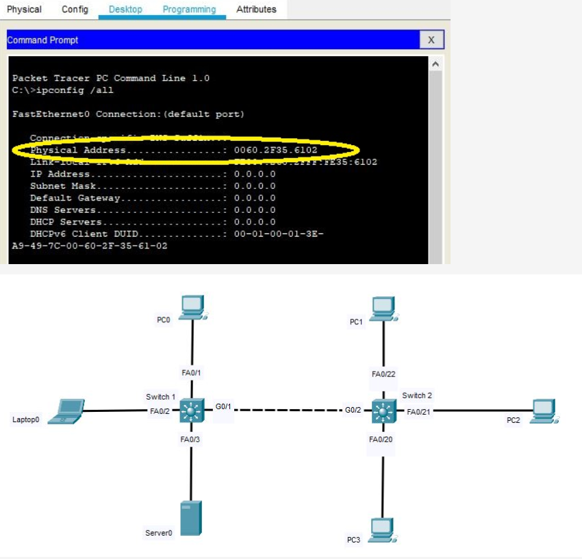 What are the steps involved to configure port | Chegg.com