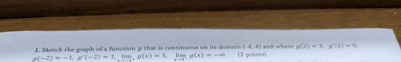 Solved Sketch the graph of a function g ﻿that is continuous | Chegg.com