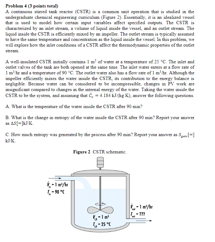 Solved Problem 4 (3 points total) A continuous stirred tank | Chegg.com