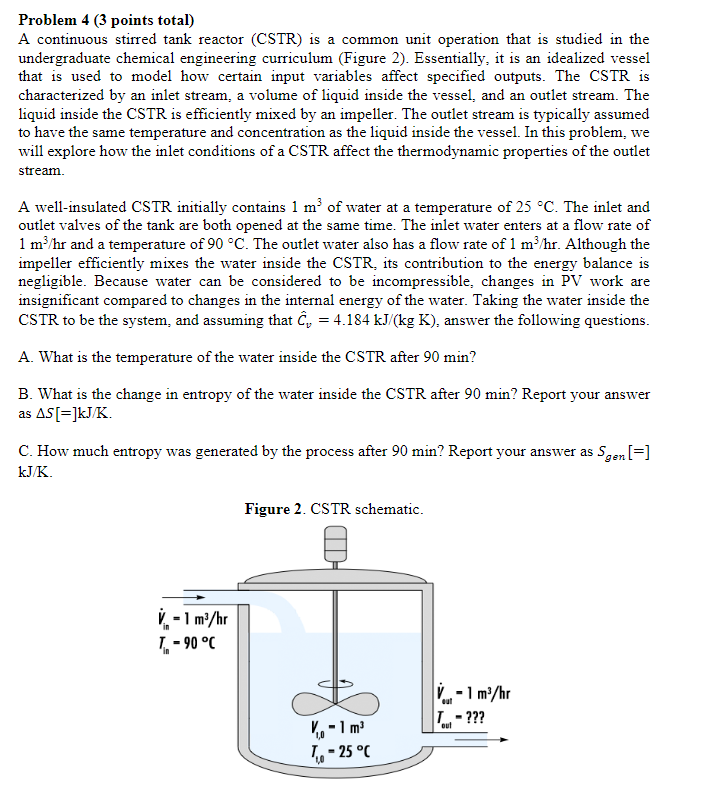 Solved Problem 4 (3 Points Total) A Continuous Stirred Tank | Chegg.com