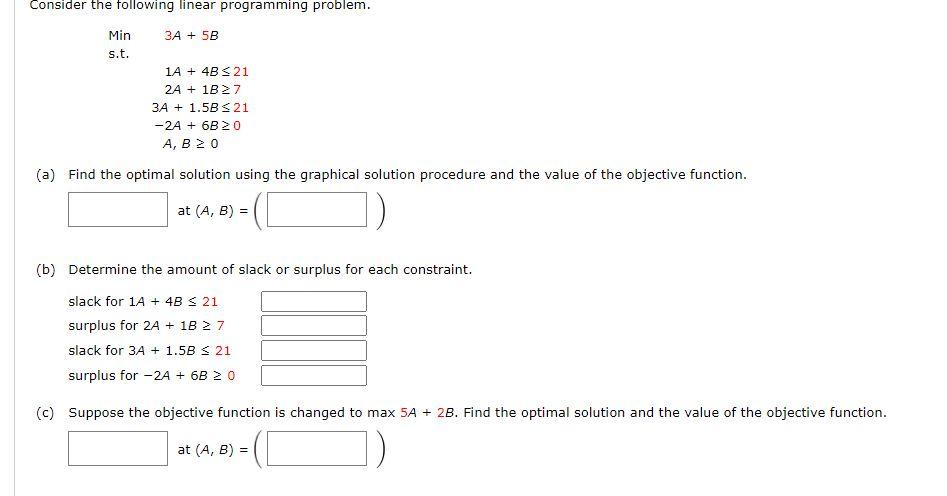 Solved Consider the following linear programming problem. 3A | Chegg.com