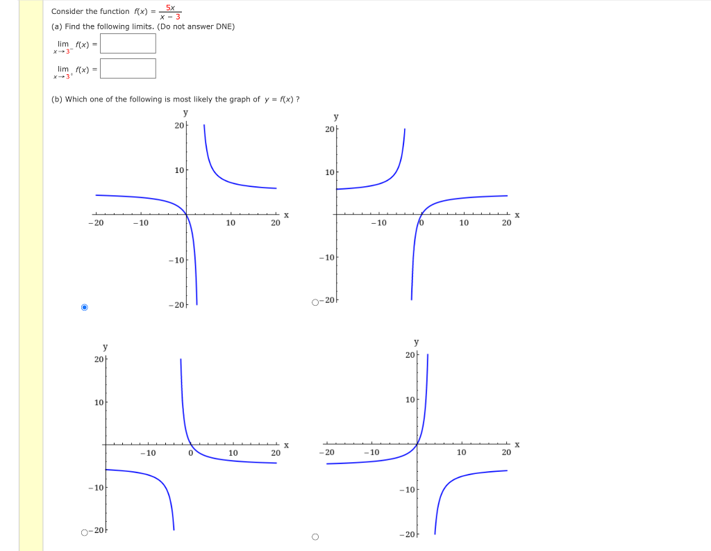 Solved Consider the function f(x) = 5x X-3 (a) Find the | Chegg.com
