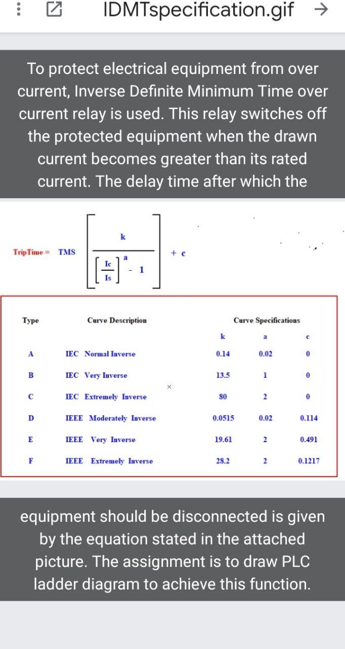 IDMTspecification.gif → To protect electrical | Chegg.com