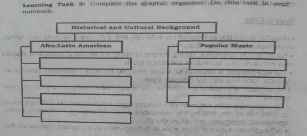 Cultural Background Of Afro Latin American And Popular Music