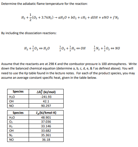 Solved Determine the adiabatic flame temperature for the | Chegg.com