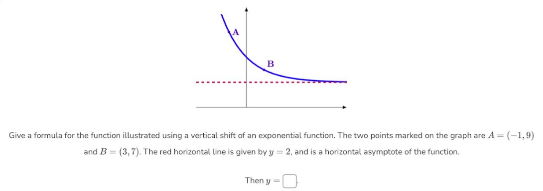 Solved Give a formula for the function illustrated using a | Chegg.com