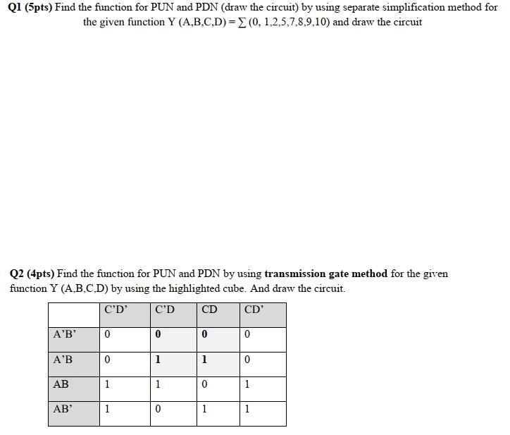 Solved Q1 (5pts) Find the function for PUN and PDN (draw the | Chegg.com