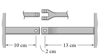 Solved Two rectangular bars ( E=2GPa) with cross-sectional | Chegg.com