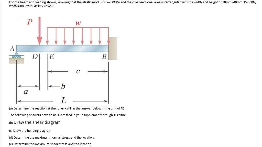 Solved For the beam and loading shown, knowing that the | Chegg.com