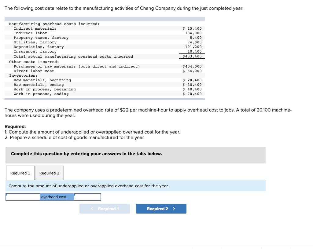 Solved The following cost data relate to the manufacturing | Chegg.com