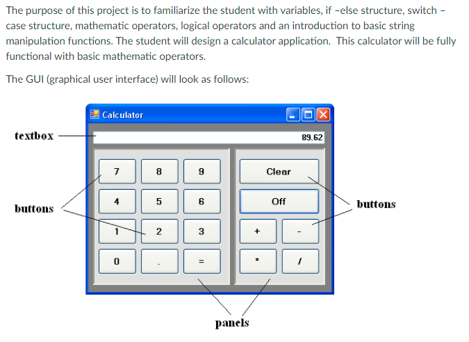 Solved The purpose of this project is to familiarize the | Chegg.com