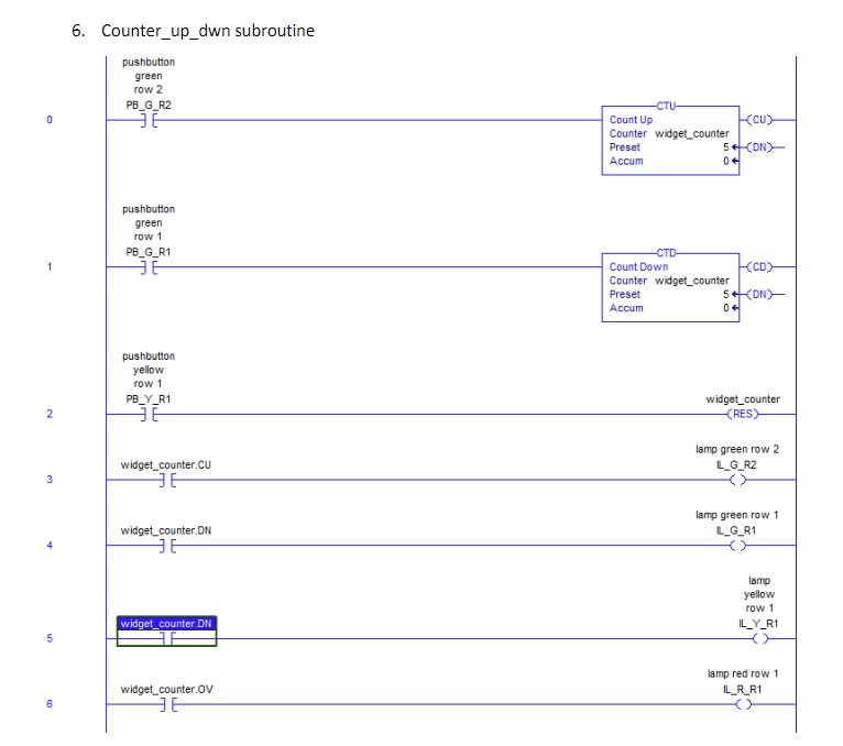 Example for some of the buttons and lights tags that | Chegg.com