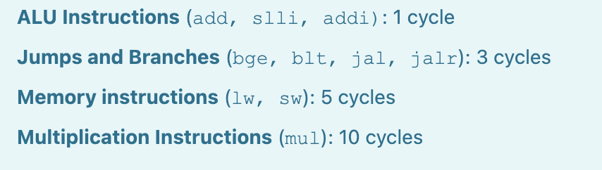 When generating initial code, a compiler generates | Chegg.com