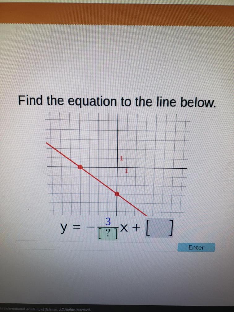 Solved Find the equation to the line below. y=−[?]3x+ | Chegg.com