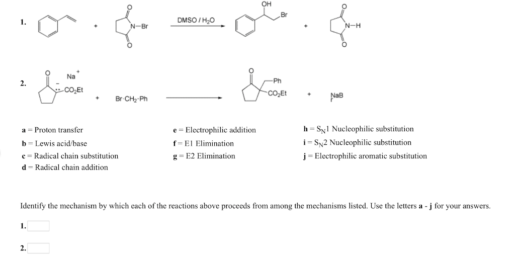 Solved Identify the mechanism by which each of the reactions | Chegg.com