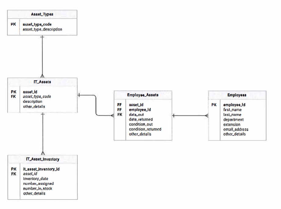 Solved A diagram (Figure 1) below shows a process of | Chegg.com