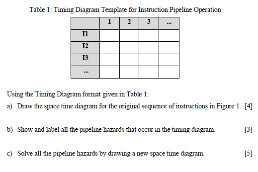 QUESTION 3. [12 Marks] Assume A Simplified Fivest