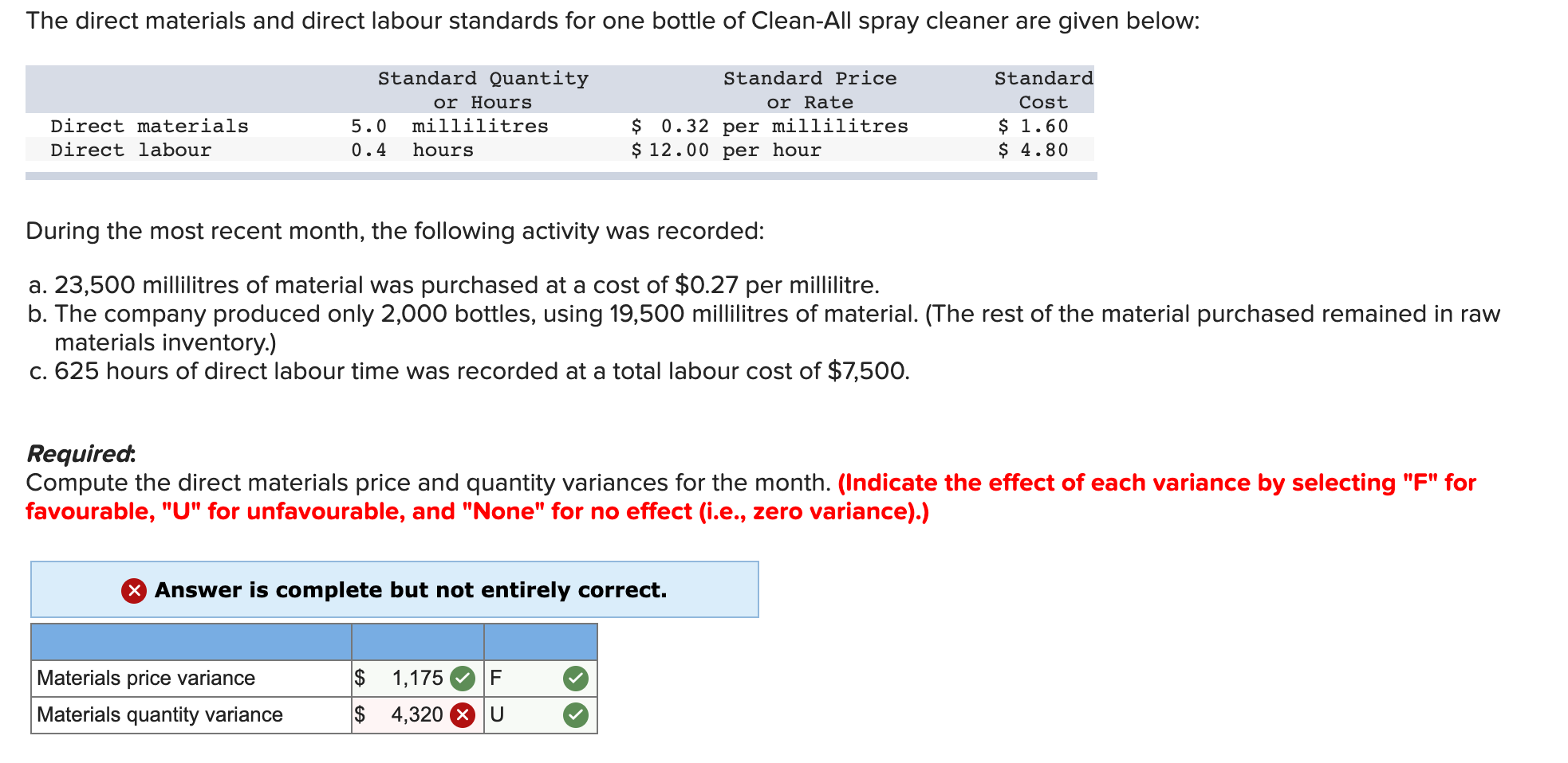 Solved The direct materials and direct labour standards for