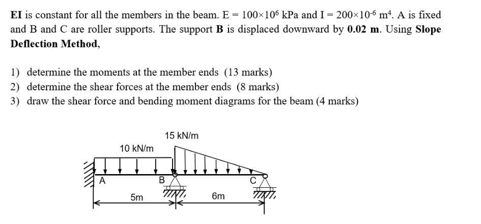 Solved EI is constant for all the members in the beam. E = | Chegg.com