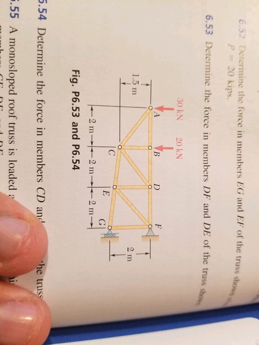 Solved Determine the force in members EG and EF of the truss | Chegg.com