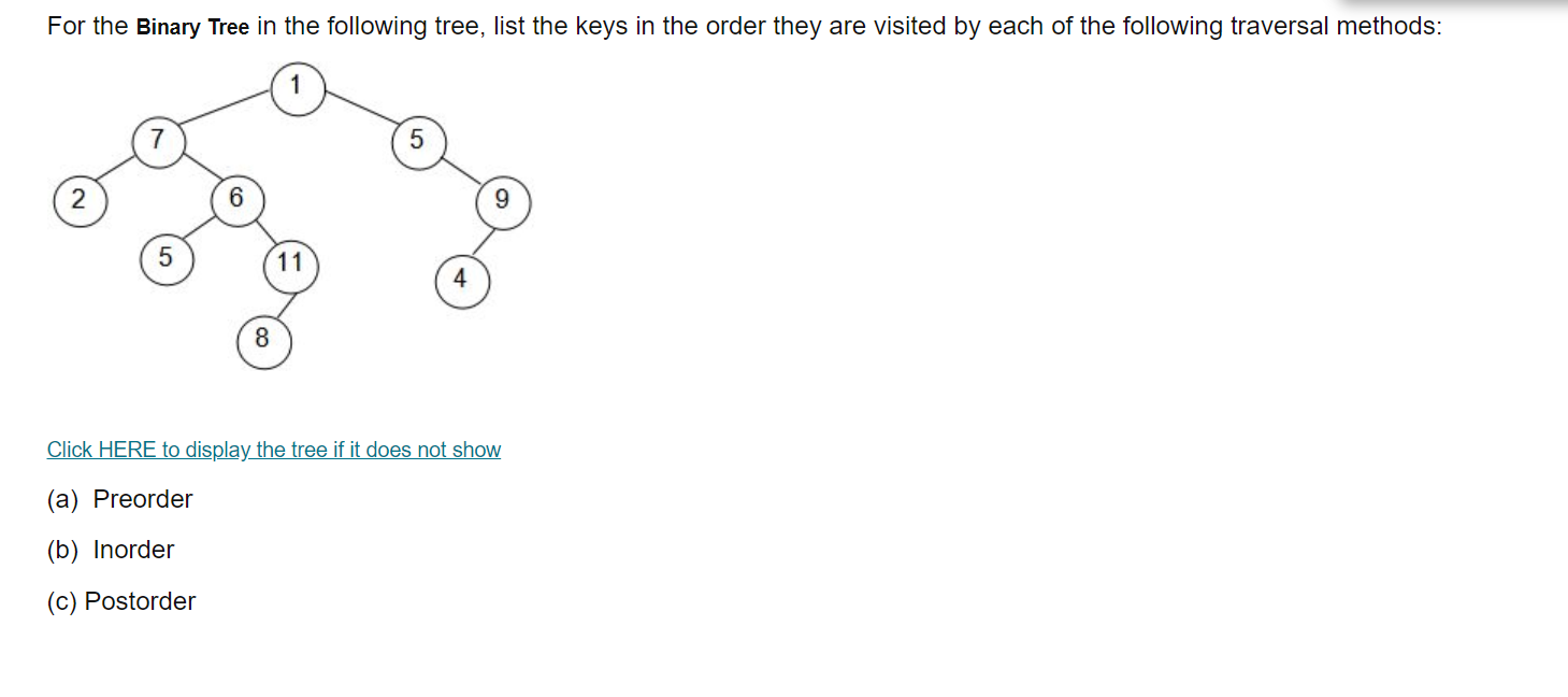 Solved For the Binary Tree in the following tree, list the | Chegg.com