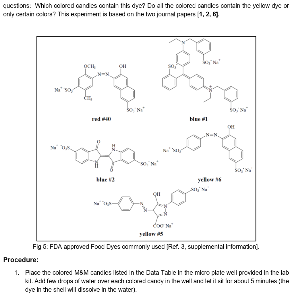 Part 4 Paper Chromatography of M & M dyes Many
