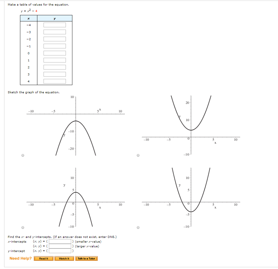 Solved Make A Table Of Values For The Equation Y 2 4 Chegg Com