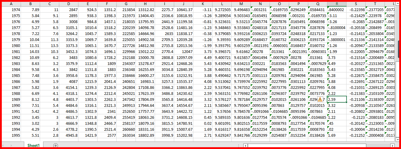 1. Computer Exercise C7 For this exercise you will be | Chegg.com