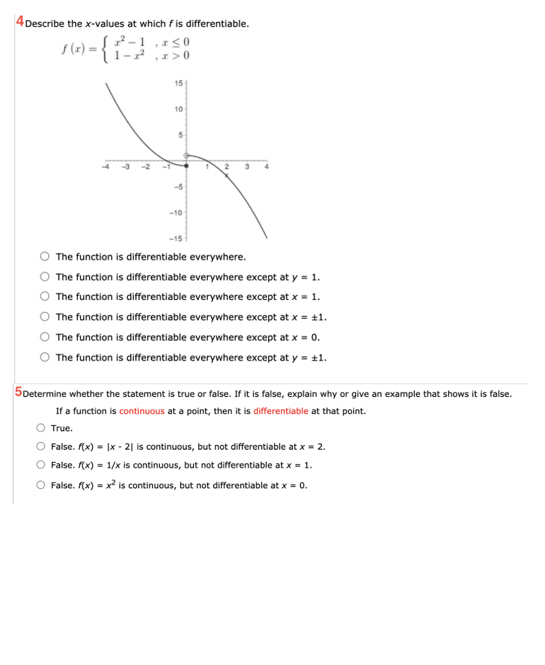 Solved 1 Find the slope of the tangent line to the graph of | Chegg.com