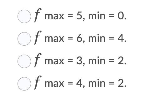 Solved The contours of the function f (x, y) are shown in | Chegg.com