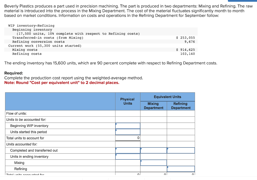 Solved Beverly Plastics produces a part used in precision
