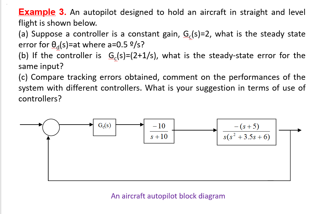Solved Example 3. An autopilot designed to hold an aircraft | Chegg.com