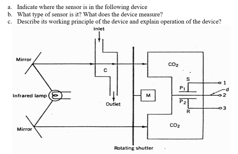 Solved a. Indicate where the sensor is in the following | Chegg.com