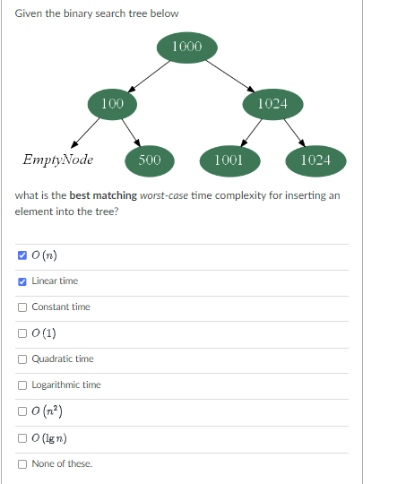 Solved Given the binary search tree below what is the best | Chegg.com