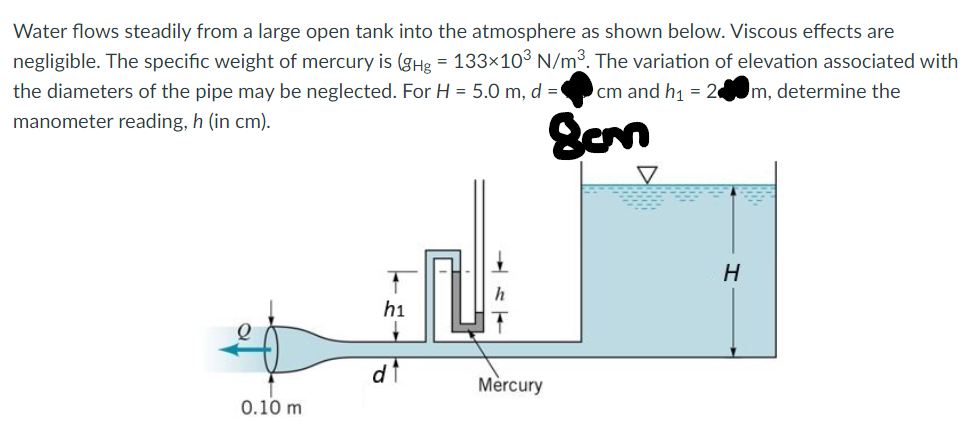 Solved Water flows steadily from a large open tank into the | Chegg.com