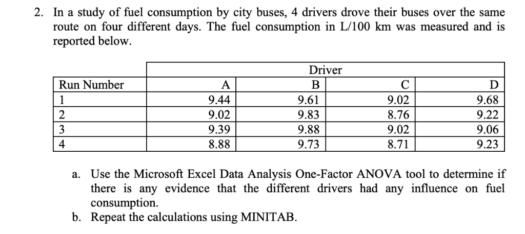 2. In a study of fuel consumption by city buses, 4 | Chegg.com