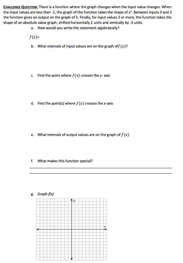 Solved CHALLENGE QUESTION: There is a function where the | Chegg.com