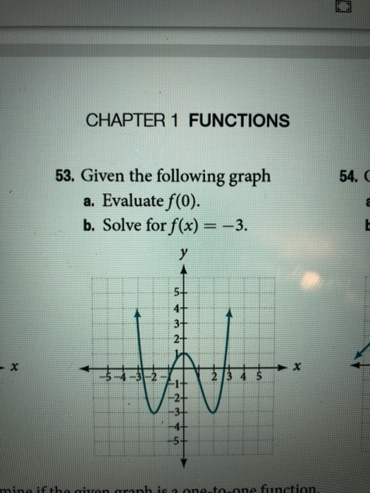 Solved CHAPTER 1 FUNCTIONS 53. Given the following graph 54. | Chegg.com