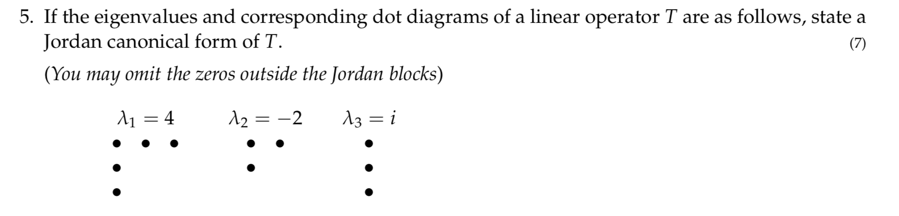 Solved 5. If the eigenvalues and corresponding dot diagrams | Chegg.com