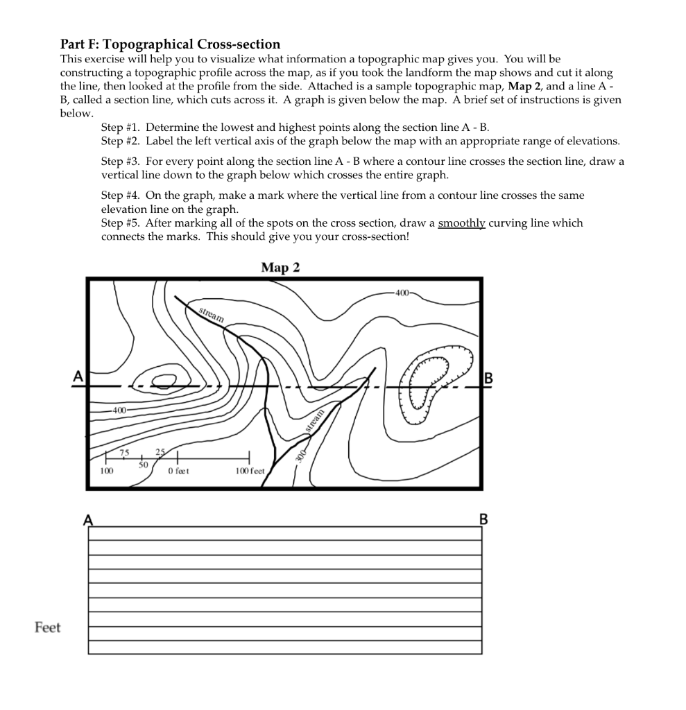 Solved Part F: Topographical Cross-section This exercise