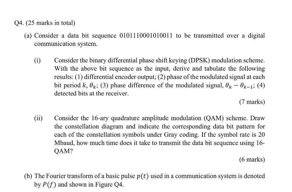 Solved Q4. (25 marks in total) (a) Consider a data bit | Chegg.com