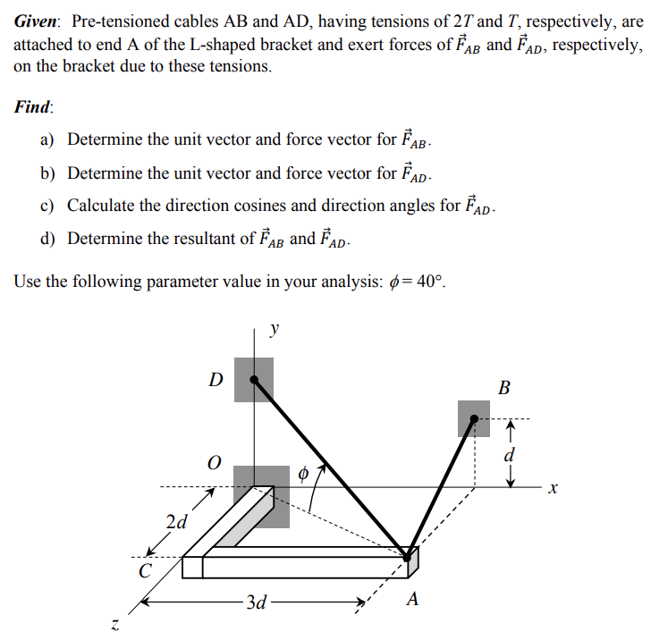 Solved Given: Pre-tensioned Cables AB And AD, Having | Chegg.com