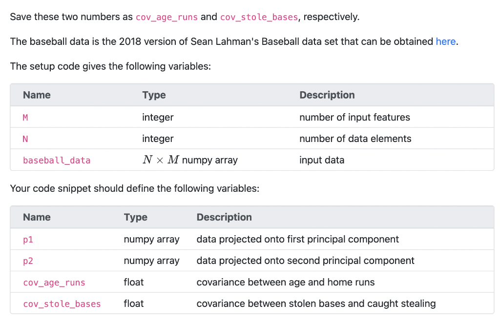 Using Principal Component Analysis Now that you can | Chegg.com