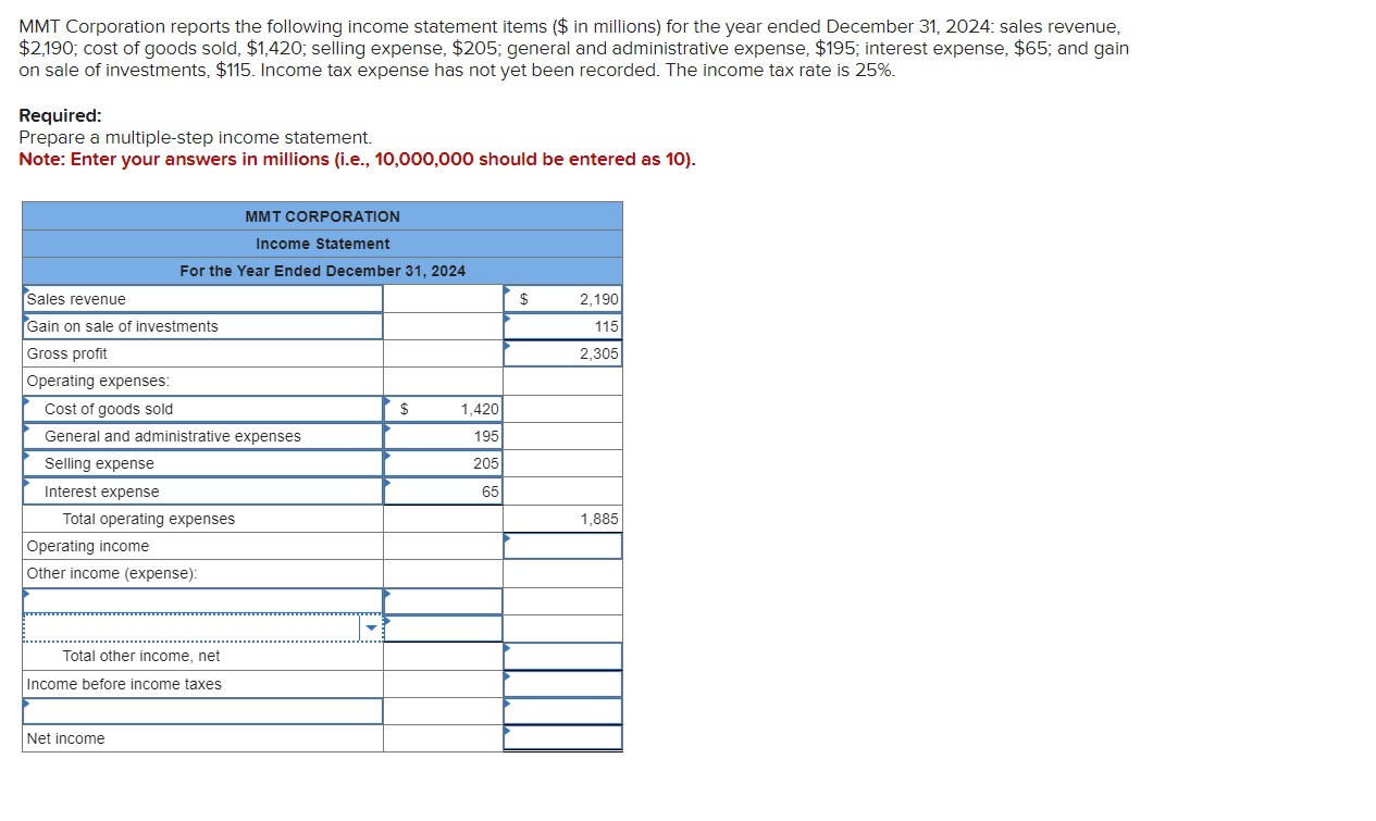 Solved MMT Corporation reports the following income | Chegg.com