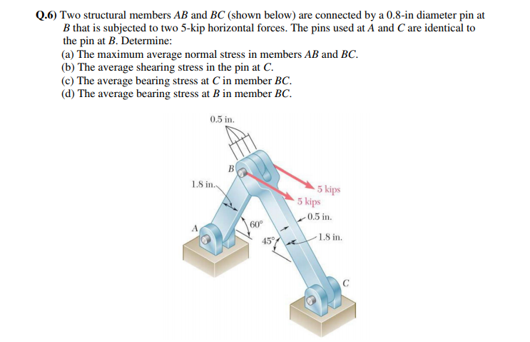 Solved Q.6) Two Structural Members AB And BC (shown Below) | Chegg.com